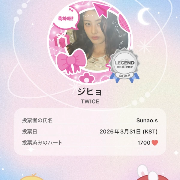 Momen Terbaik Jihyo (TWICE) Pilihan Penggemar