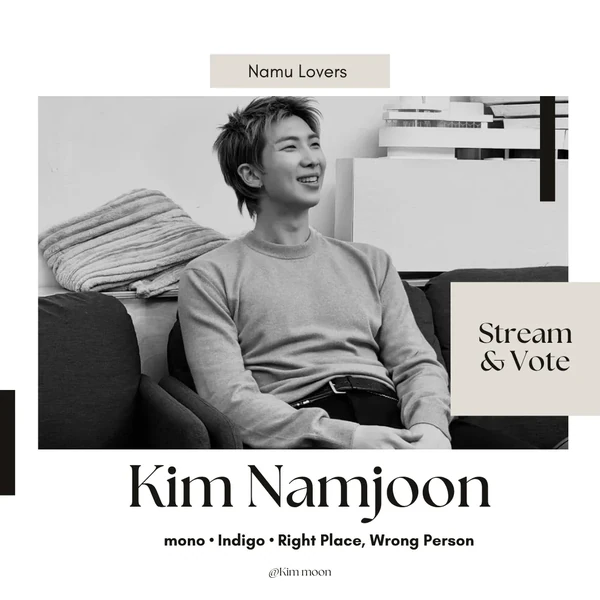 Today's Most Loved RM (BTS)