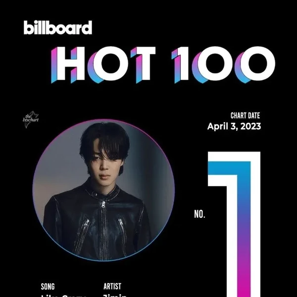 Momen Terbaik Jimin (BTS) Pilihan Penggemar