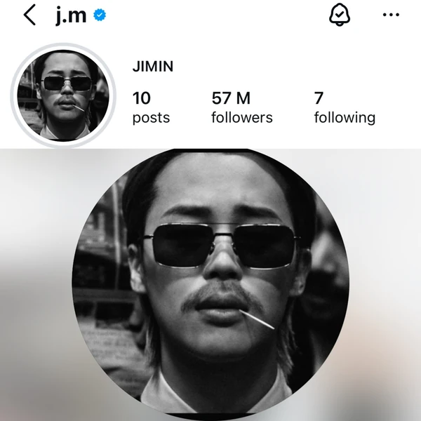 Today's Most Loved Jimin (BTS)