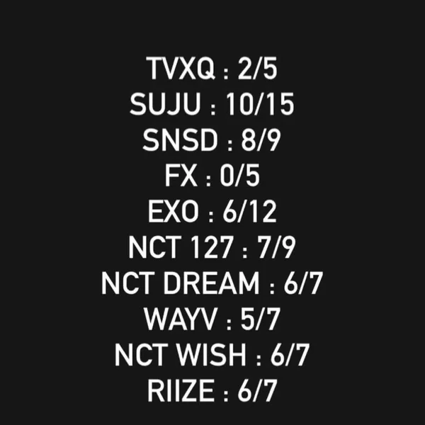 Fans' Pick: Best Moment of D.O. (EXO)