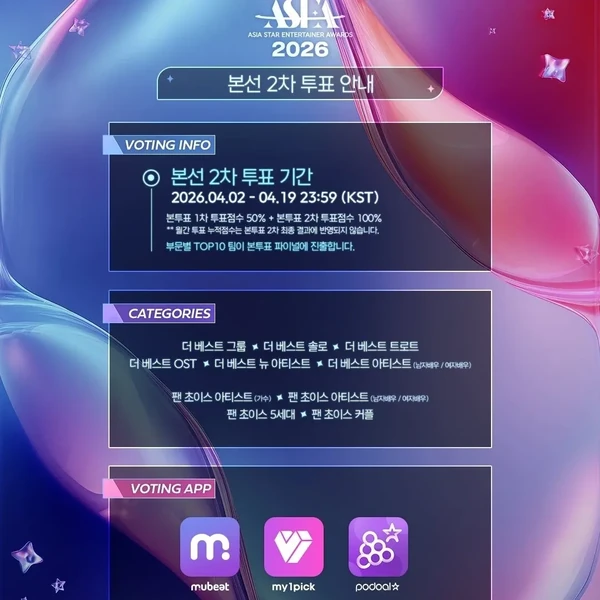 Fans' Pick: Best Moment of Minho (SHINee)