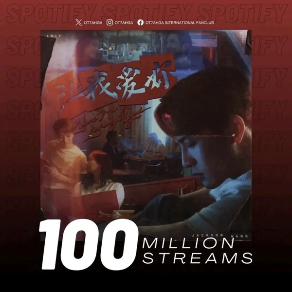 今天最受喜爱的王嘉尔 (GOT7)