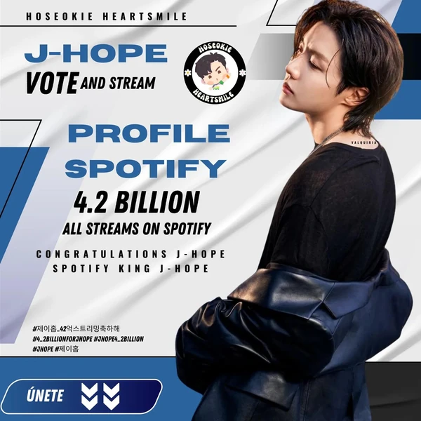 Foto Populer Penuh Cinta untuk j-hope (BTS)