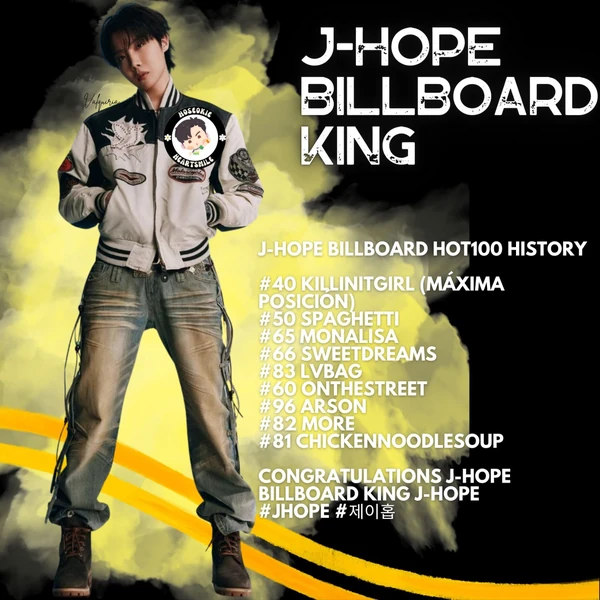 Foto Populer Penuh Cinta untuk j-hope (BTS)