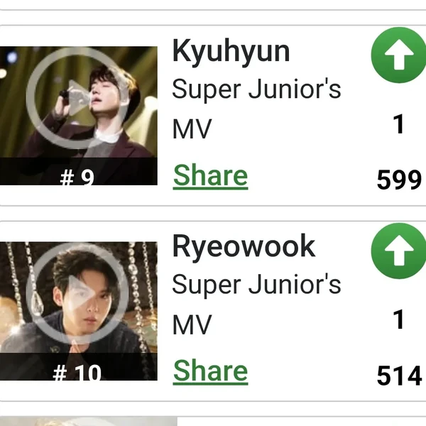 Top Photo Full of Ryeowook (Super Junior) Love