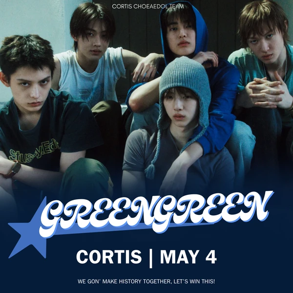 Today's Most Loved CORTIS