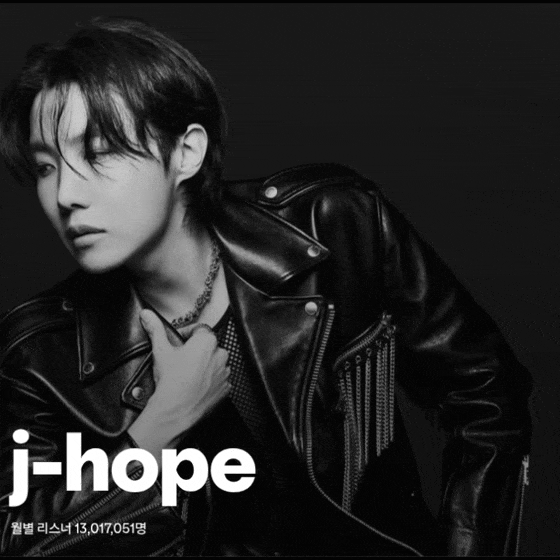 Momen Terbaik j-hope (BTS) Pilihan Penggemar