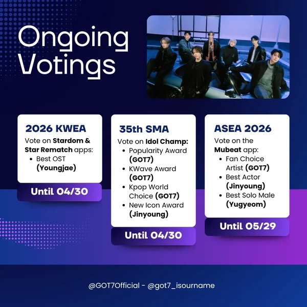 粉絲票選的GOT7最佳瞬間