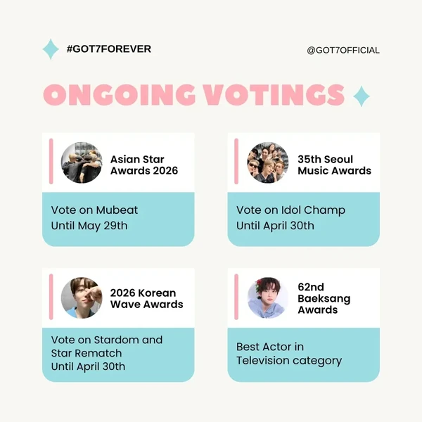 粉絲票選的GOT7最佳瞬間