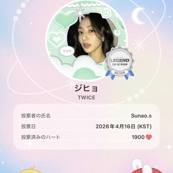 Today's Most Loved Jihyo (TWICE)