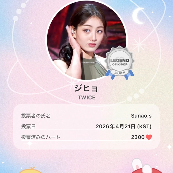 Today's Most Loved Jihyo (TWICE)