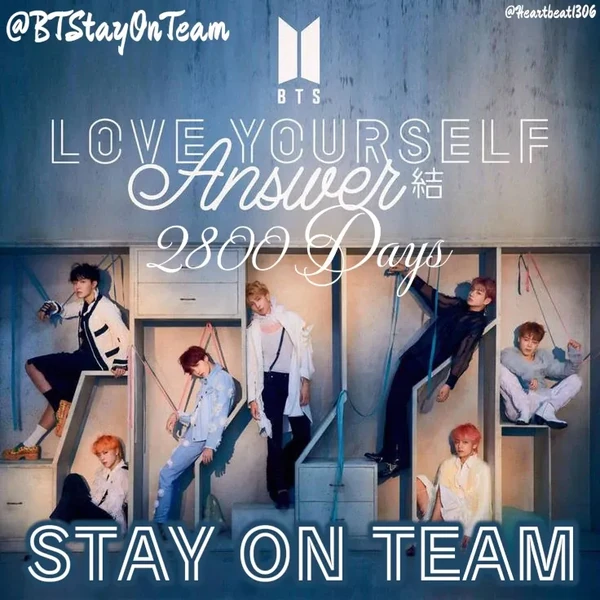 Today's Most Loved BTS