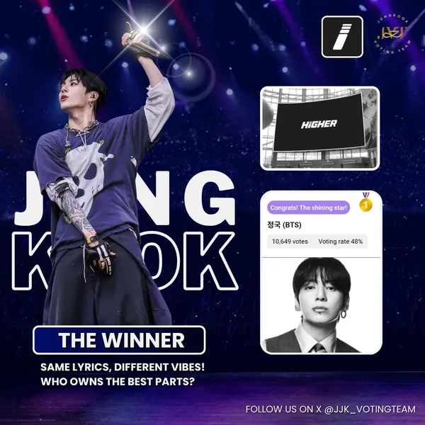 Foto Populer Penuh Cinta untuk Jungkook (BTS)