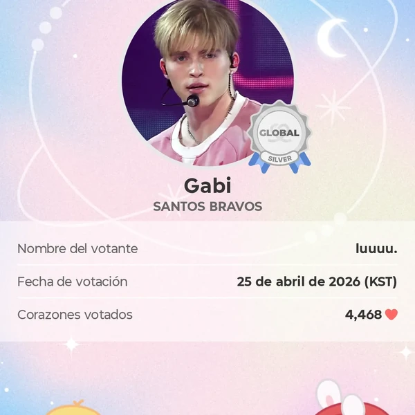 Today's Most Loved Gabi (SANTOS BRAVOS)