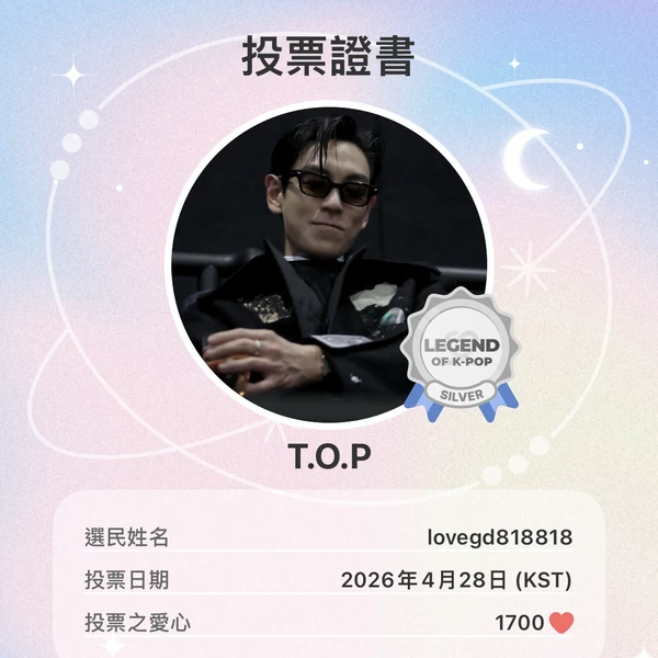 Today's Most Loved T.O.P