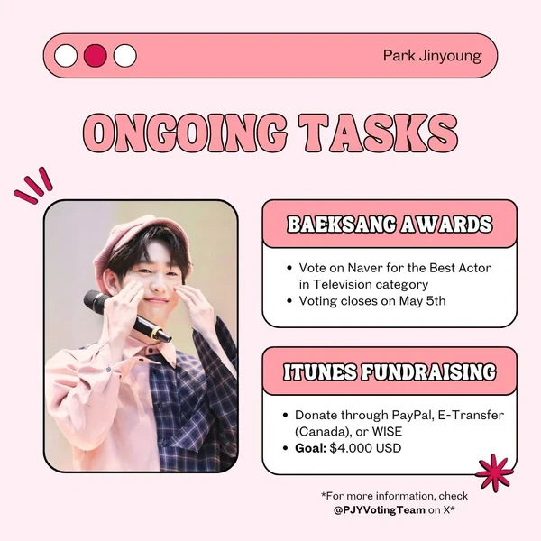 Today's Most Loved Jinyoung (GOT7)