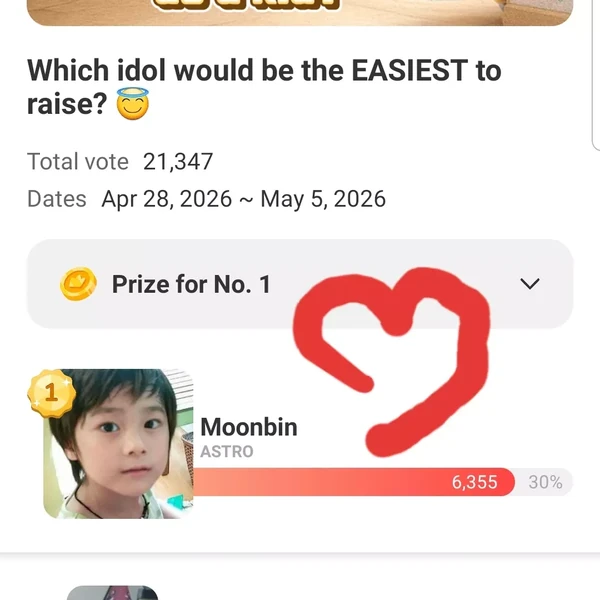 Today's Most Loved Moonbin (ASTRO)