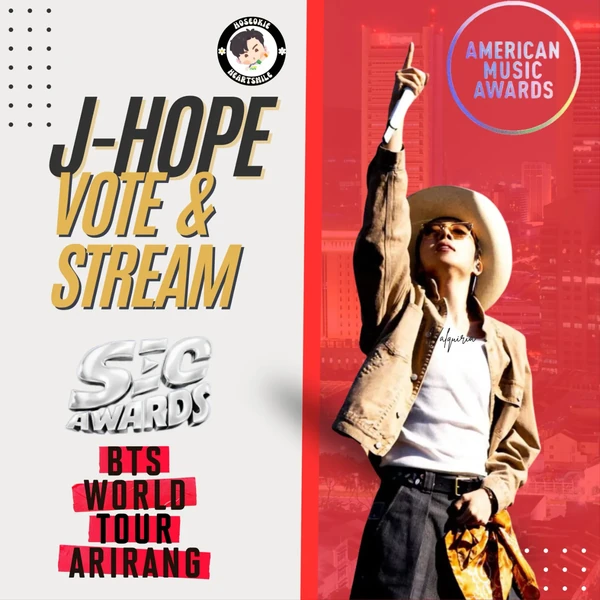 粉絲票選的J-hope (防彈少年團)最佳瞬間