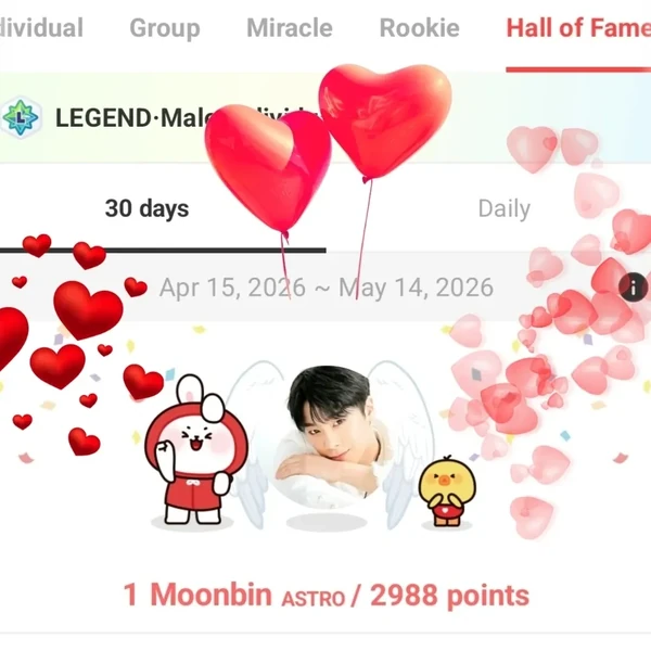 Today's Most Loved Moonbin (ASTRO)