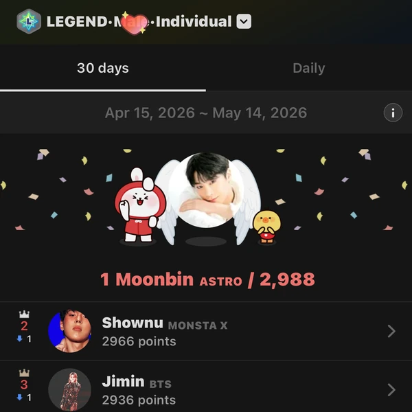 Fans' Pick: Best Moment of Moonbin (ASTRO)
