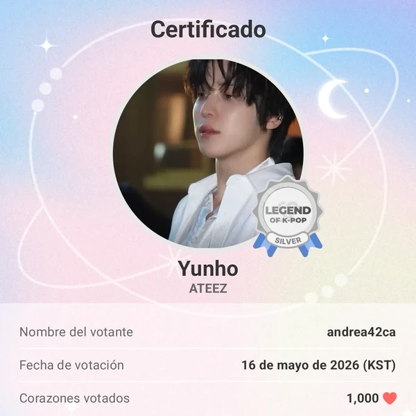 Today's Most Loved Yunho (ATEEZ)