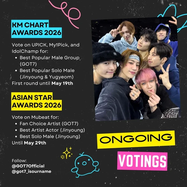 Today's Most Loved GOT7