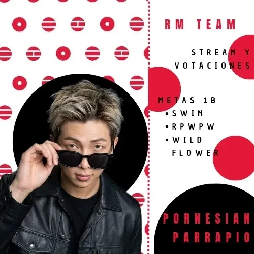 ファンが選んだRM (BTS)最高の瞬間