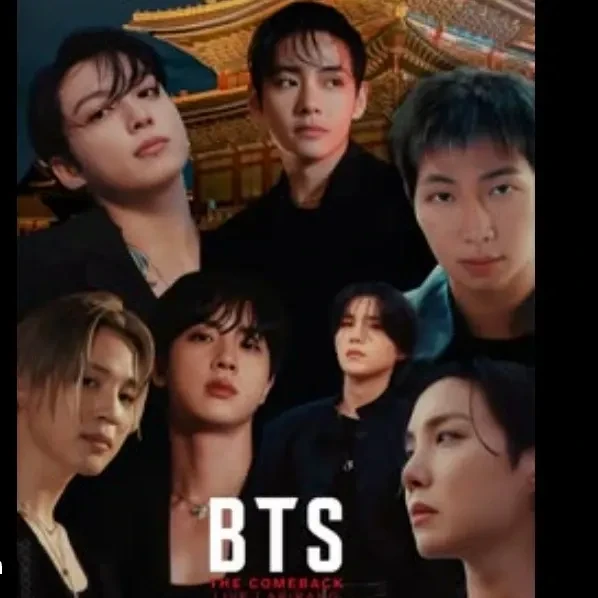 Today's Most Loved BTS