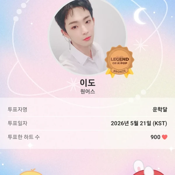 Fans' Pick: Best Moment of LEE DO (ONEUS)