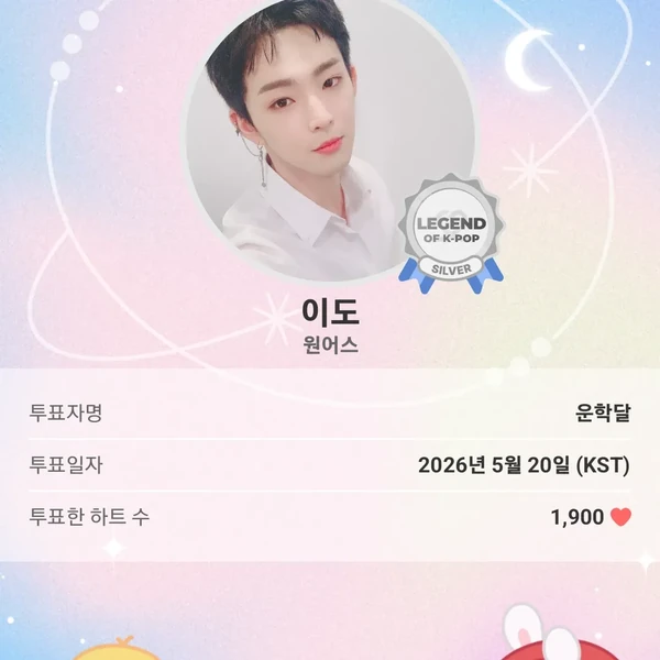 Top Photo Full of LEE DO (ONEUS) Love