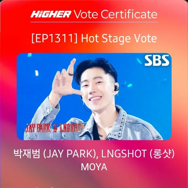 Today's Most Loved LNGSHOT