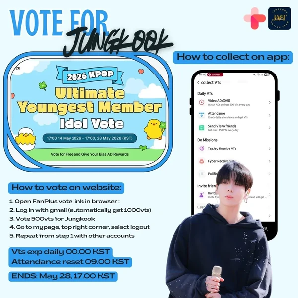 Fans' Pick: Best Moment of Jungkook (BTS)