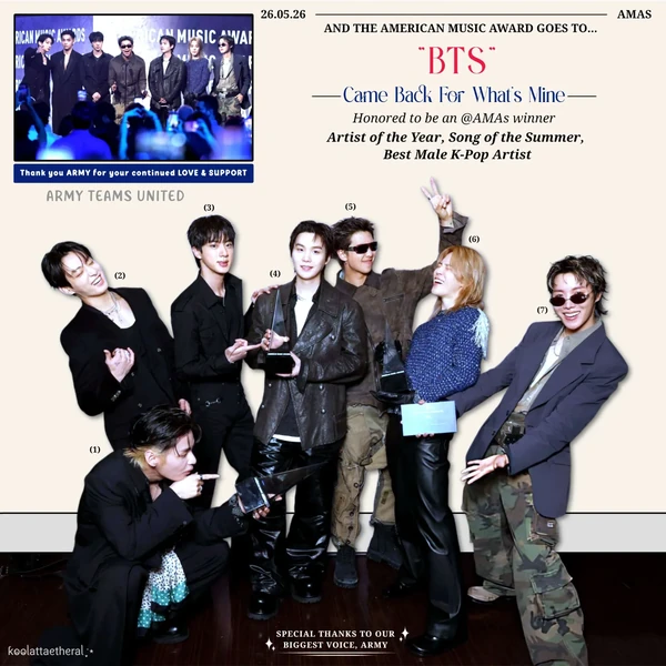 Top Photo Full of BTS Love