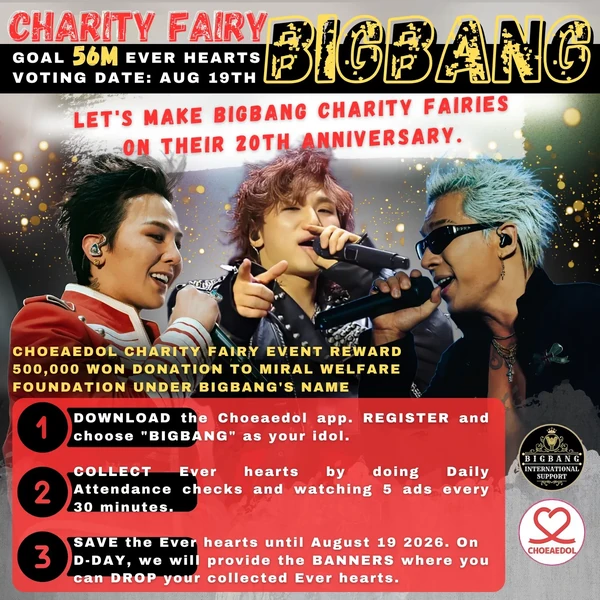 Today's Most Loved BIGBANG