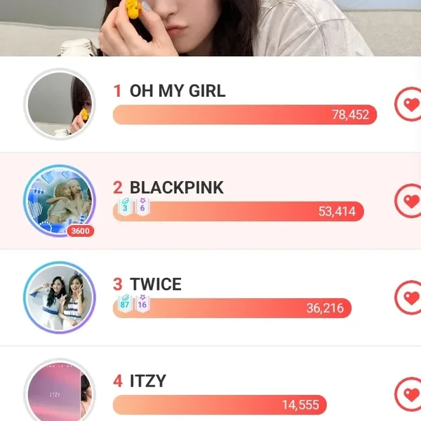 Today's Most Loved Jisoo (BLACKPINK)