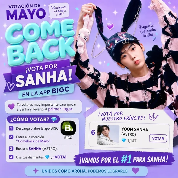 Today's Most Loved Sanha (ASTRO)