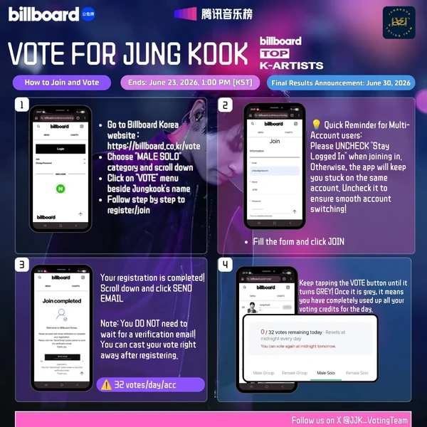 Foto Populer Penuh Cinta untuk Jungkook (BTS)